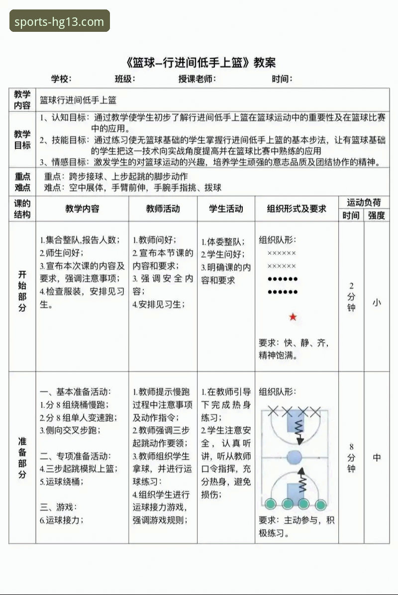 新手入门 vs 高手进阶：HG13体育优惠活动攻略全解析